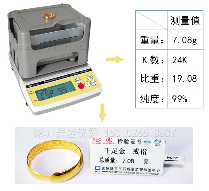 GP-300K黃金K數(shù)測(cè)量?jī)x,黃金純度檢測(cè)儀,臺(tái)灣原裝進(jìn)口,專業(yè)檢測(cè)黃金/白金等貴金屬的純度和K數(shù) GP-300K黃金K數(shù)測(cè)量?jī)x,黃金純度檢測(cè)儀,臺(tái)灣原裝進(jìn)口,專業(yè)檢測(cè)黃金/白金等貴金屬的純度和K數(shù)